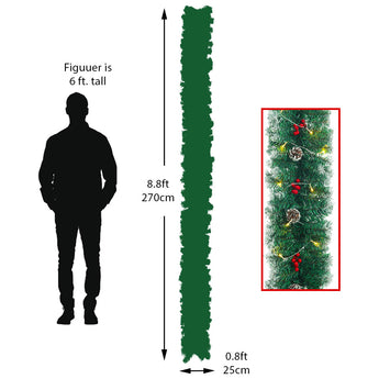 Artificial Christmas garland with warm white lights and pine cone ornaments (wreath inset)