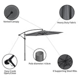Cantilever parasol diagram: vented canopy, heavy-duty fabric, steel ribs