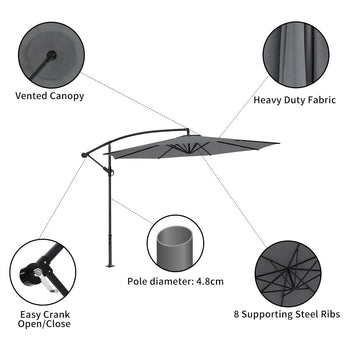 Cantilever parasol diagram: vented canopy, heavy-duty fabric, steel ribs